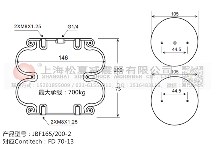 JBF165/200-2橡膠<a href='http://m.brandnew-swimwear.com/' target='_blank'><u>空氣彈簧</u></a>