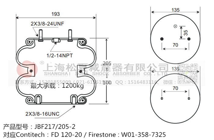 JBF217/205-2橡膠<a href='http://m.brandnew-swimwear.com/' target='_blank'><u>空氣彈簧</u></a>