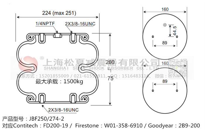 JBF250/274-2橡膠<a href='http://m.brandnew-swimwear.com/' target='_blank'><u>空氣彈簧</u></a>