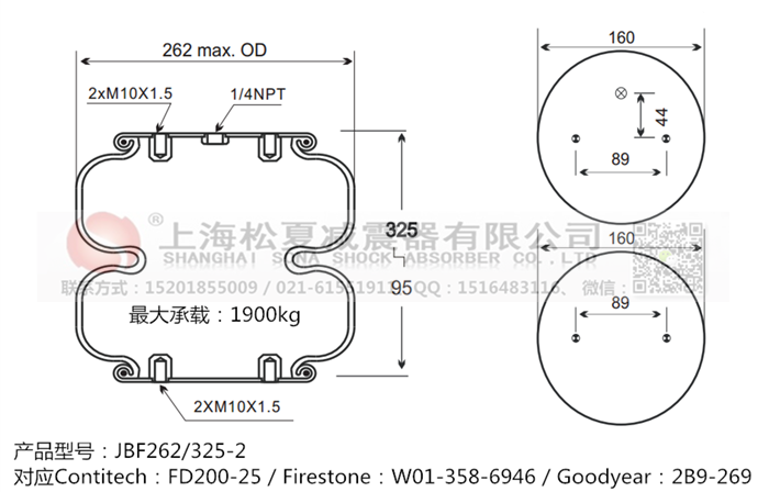 JBF262/325-2橡膠<a href='http://m.brandnew-swimwear.com/' target='_blank'><u>空氣彈簧</u></a>