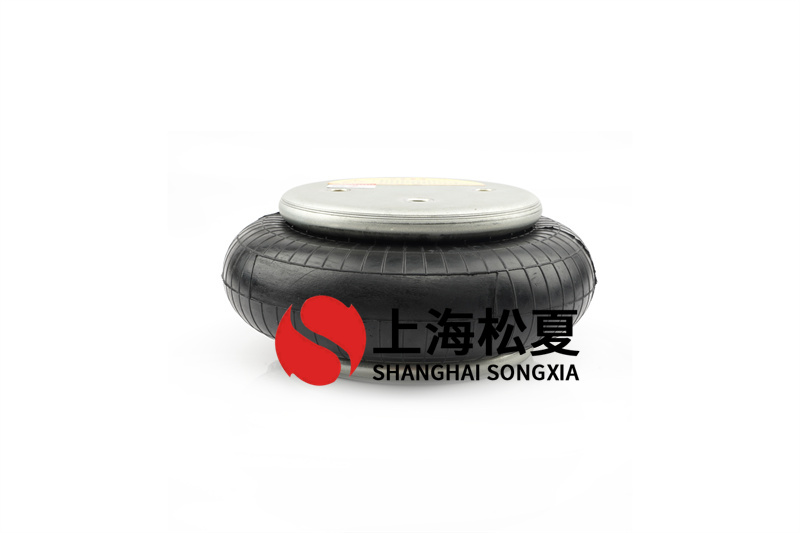 <a href='http://m.brandnew-swimwear.com/' target='_blank'><u>空氣彈簧</u></a>成型機(jī)頭的分類